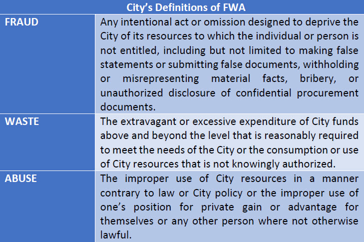 City's Definition of FWA
