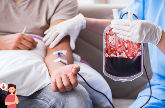 Anti Intrinsic Factors Abs Test