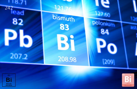 Bismuth (Bi) Level, By Atomic Absorption Spectrophotometer Flame and GFA mode Test