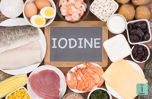 Iodine, By HPLC Test