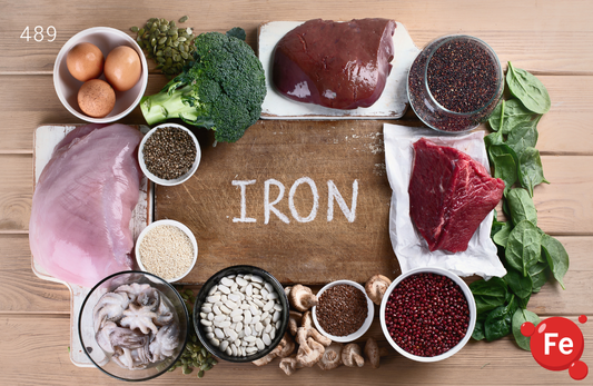 Iron (Fe), By Atomic Absorption Spectrophotometer Flame and GFA mode Test