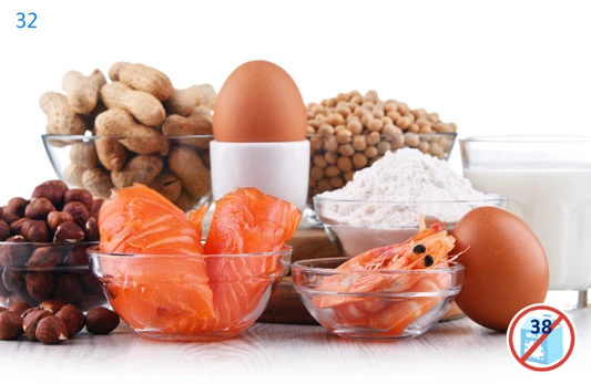 Allergens Specific IgE Screening Test