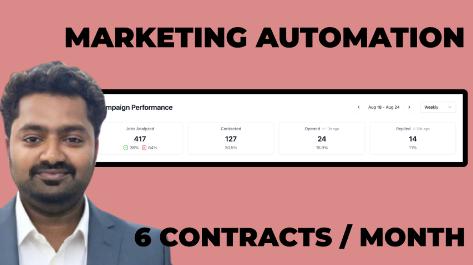 6 Contracts First Month | Automated Upwork Funnel | Email Marketing