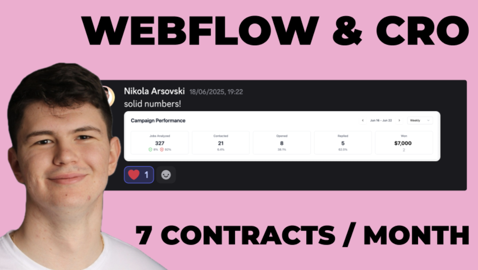 Webflow & CRO Expert: 7 Deals/Month