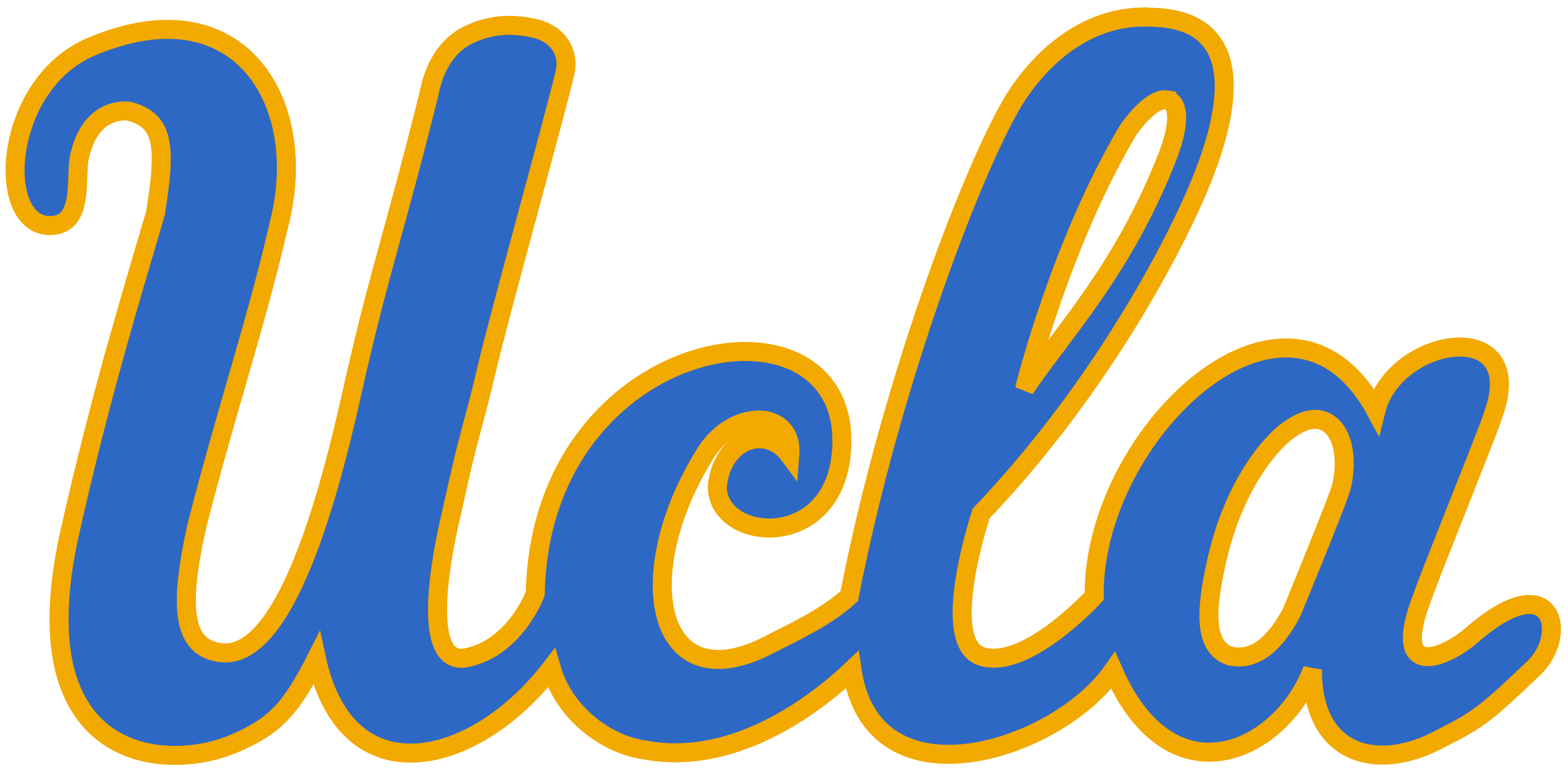 Logo de la universidad: Ucla