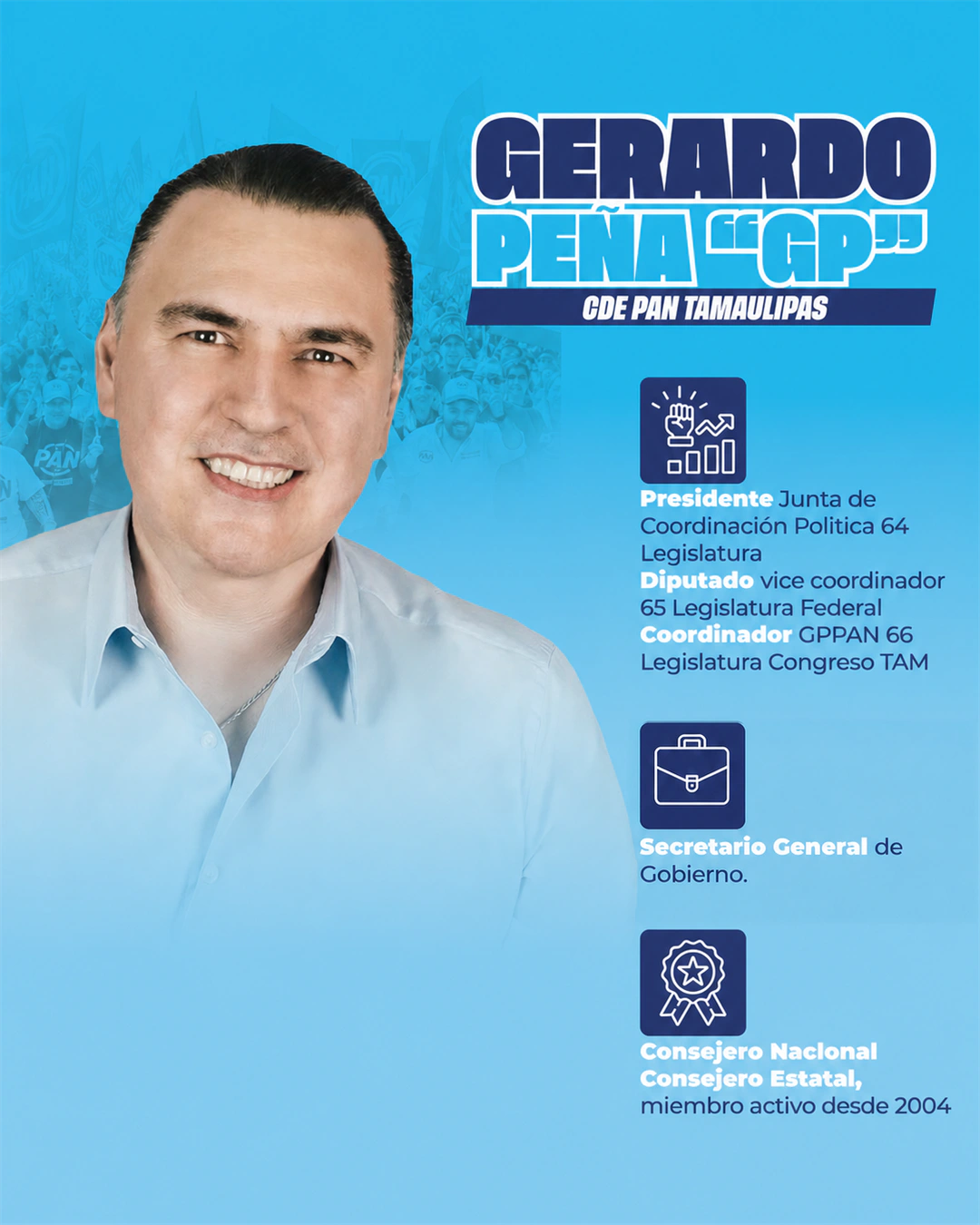 Ficha institucional de Gerardo Peña Flores, integrante del CDE PAN Tamaulipas
