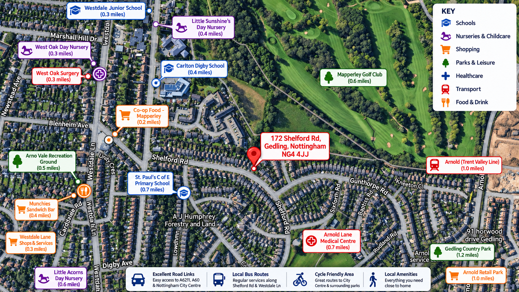 Residential Development Plot with Outline Planning Permission – Gedling - ListingImage 1