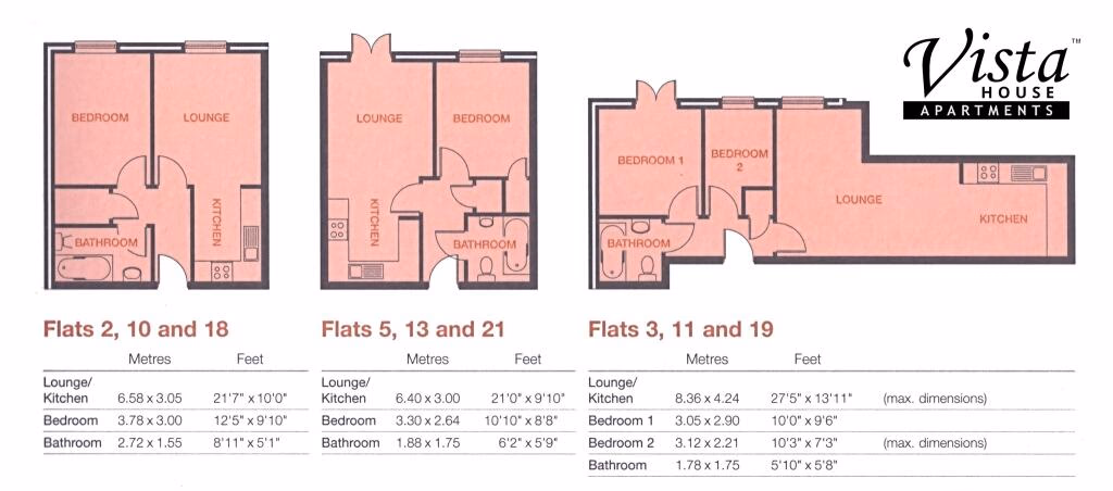 Land for sale - Image 5