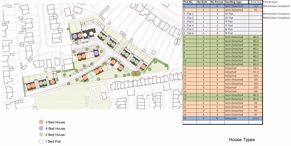 Land for sale - Image 5