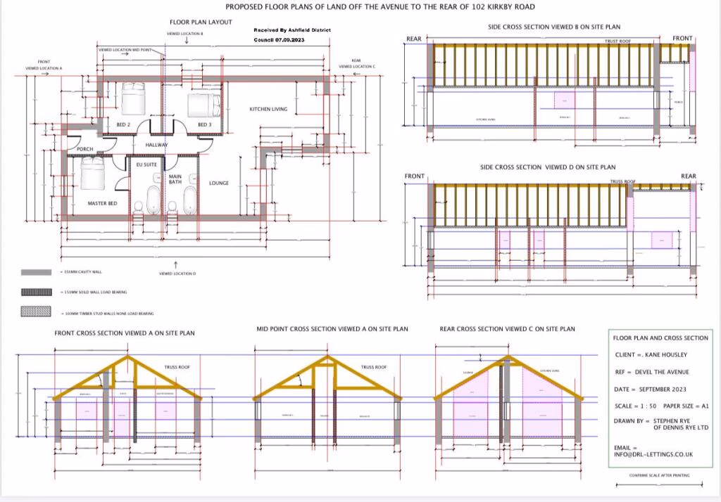 Plot for sale - Image 5
