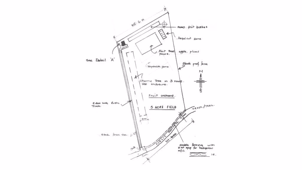 Land for sale - Image 2