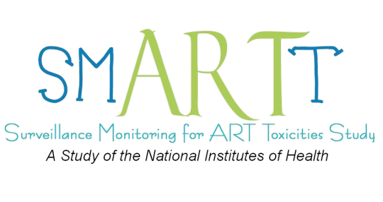 Surveillance and Monitoring for ART Toxicities logo