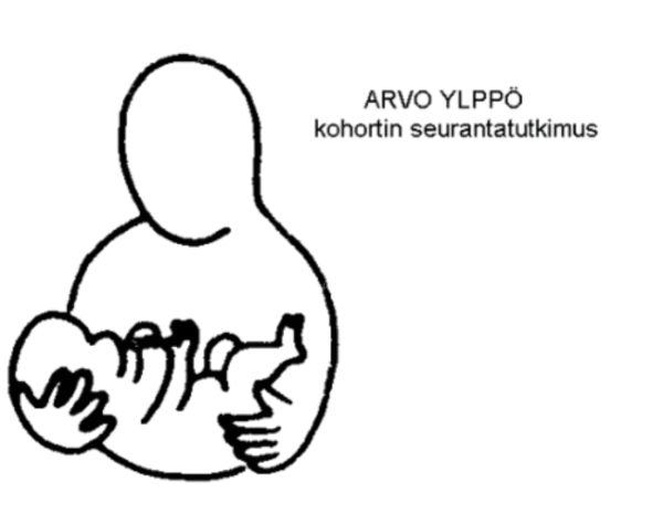 Arvo Ylppö Longitudinal Study logo