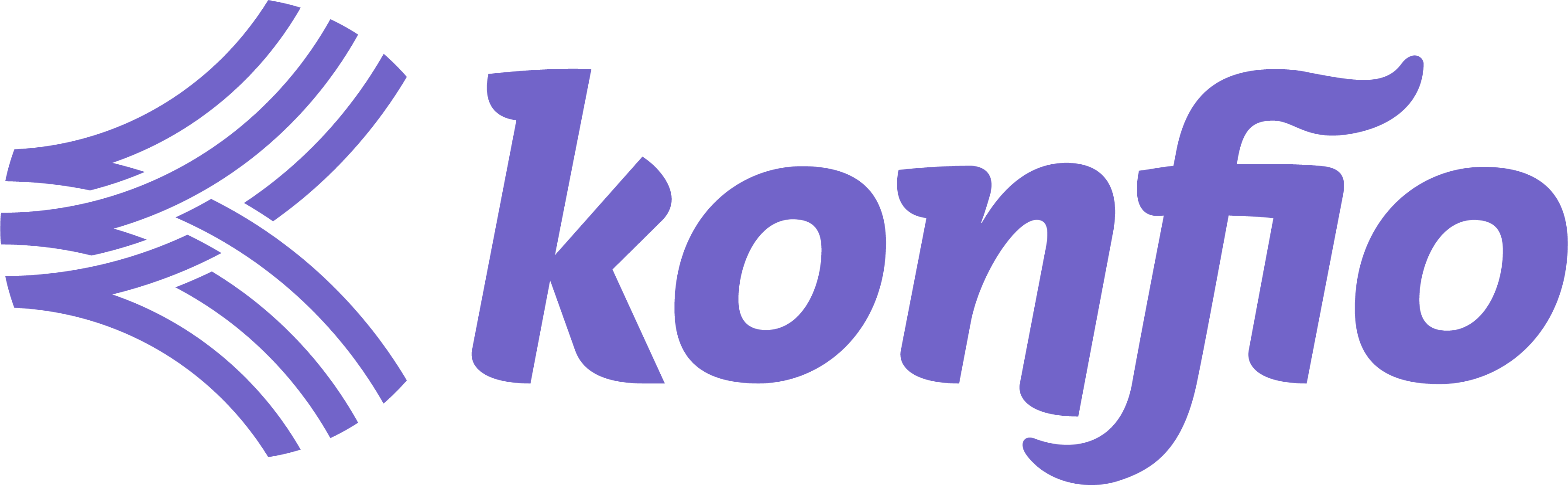 Konfío 