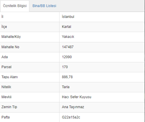 KARTAL'DA YOLA KÖŞE PARSEL TİCARİ+KONUT İMARLI ARSA Başlıklı makalenin 6 numaralı resmi. 