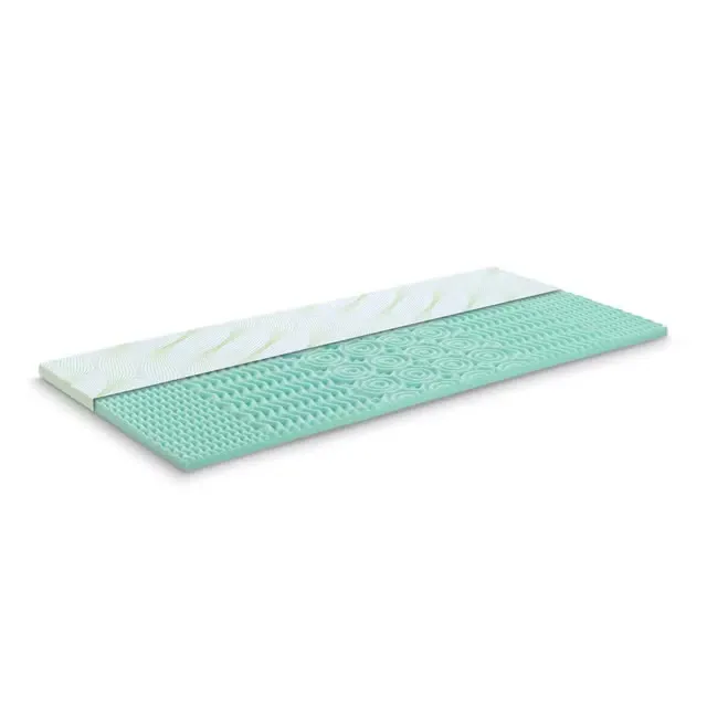 Antčiužinis DORMEO ALOE VERA 5 ZONES 90X200