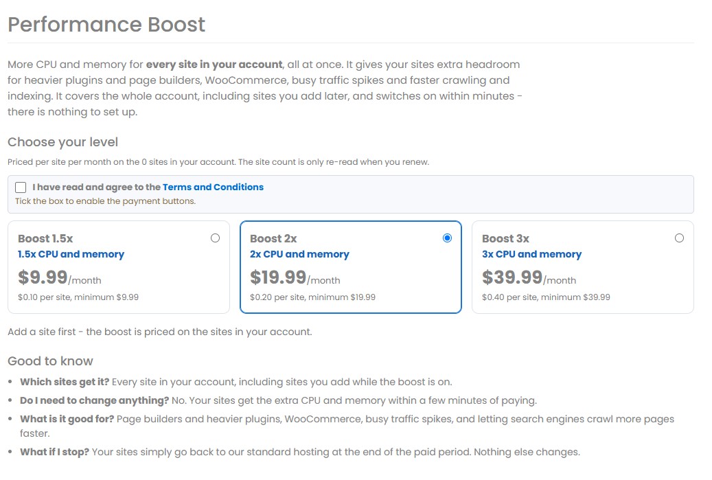 PBN.LTD Performance Boost page with three levels: Boost 1.5x at 9.99 dollars a month, Boost 2x at 19.99 and Boost 3x at 39.99, priced per site
