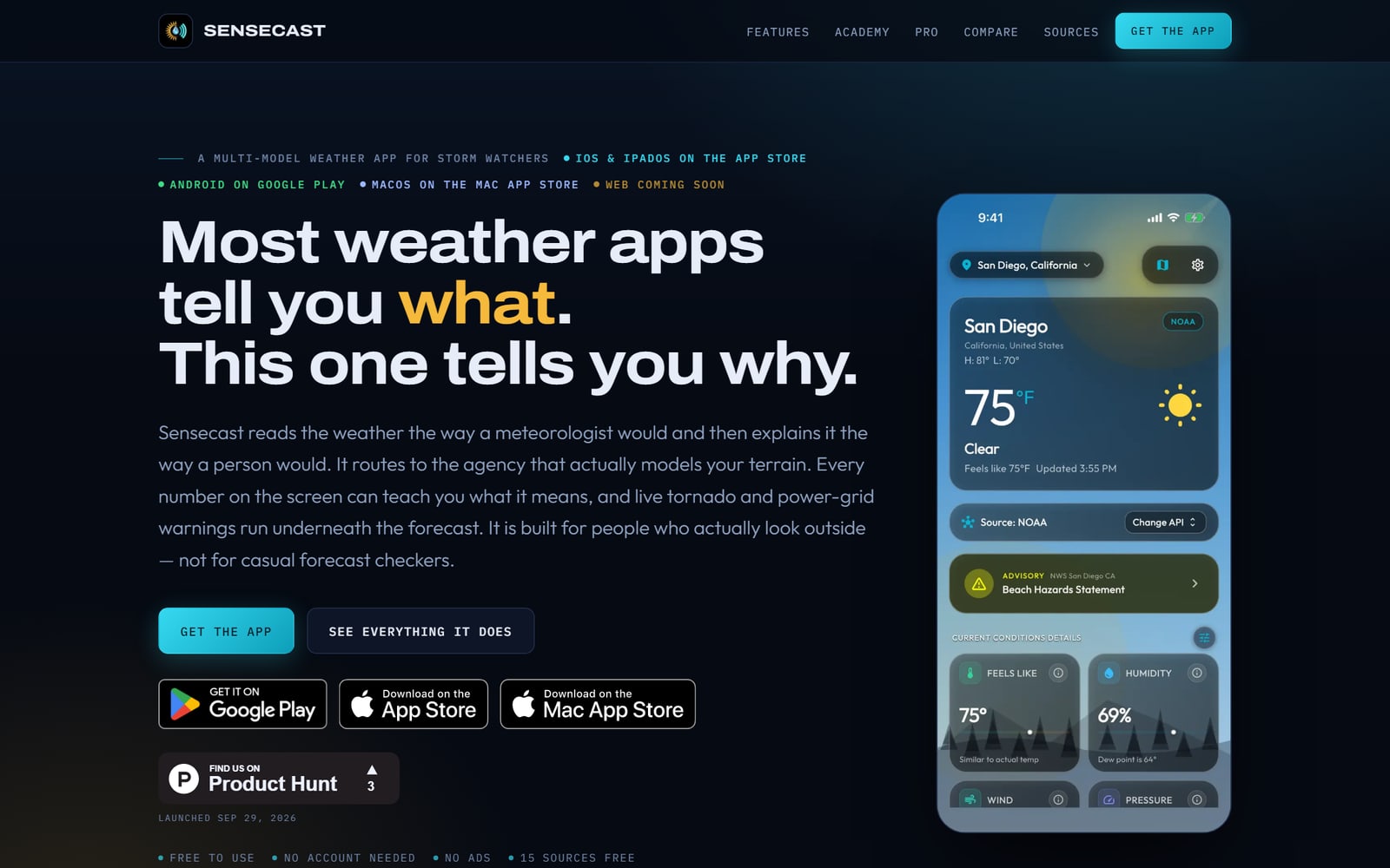 The Sensecast website: Most weather apps tell you what, this one tells you why, with store badges for Google Play, the App Store and the Mac App Store beside an iPhone showing San Diego at 75 degrees
