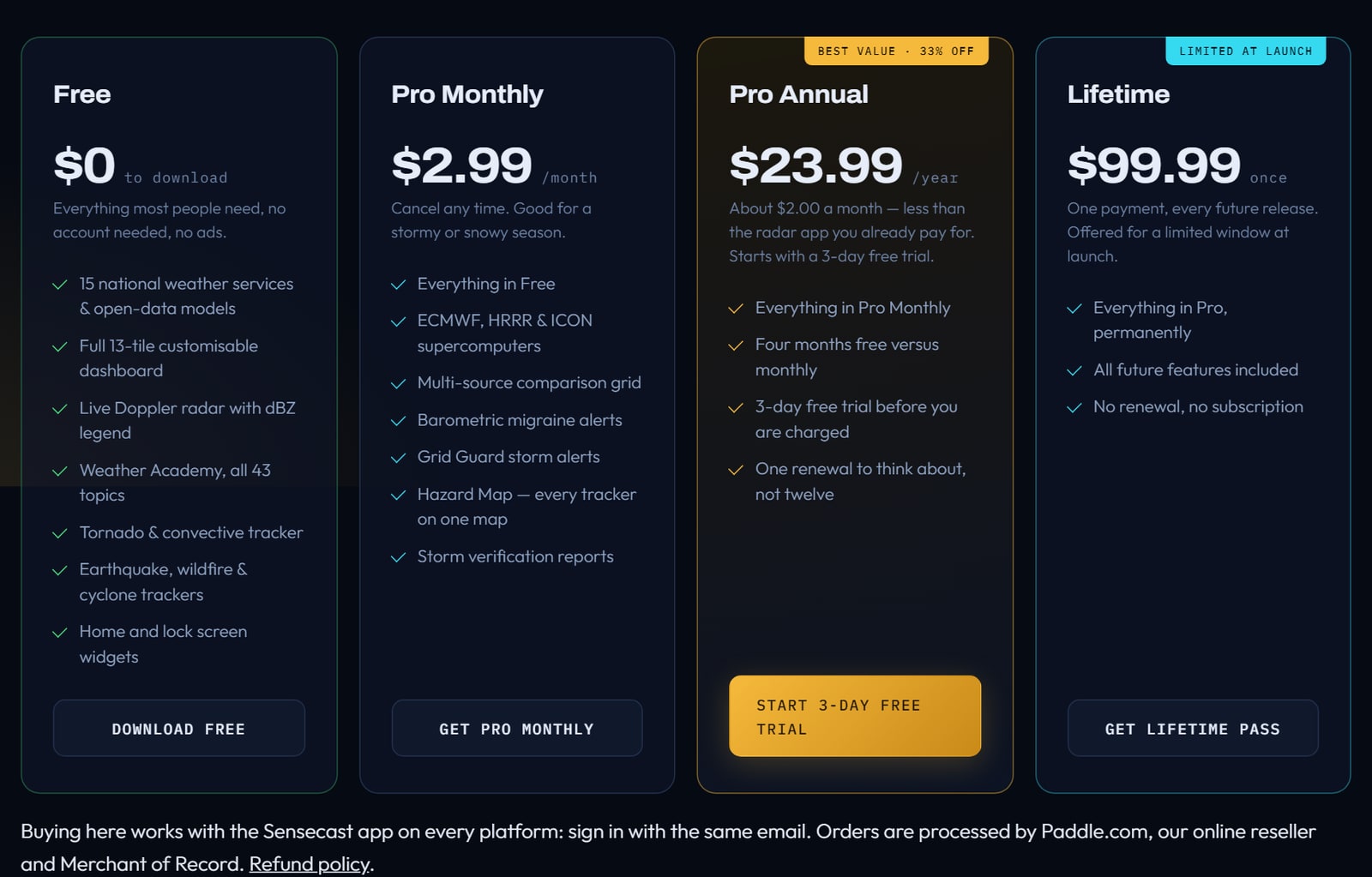 Sensecast pricing: Free at $0, Pro Monthly at $2.99 a month, Pro Annual at $23.99 a year with a 3-day free trial, and a Lifetime pass at $99.99 once, limited at launch