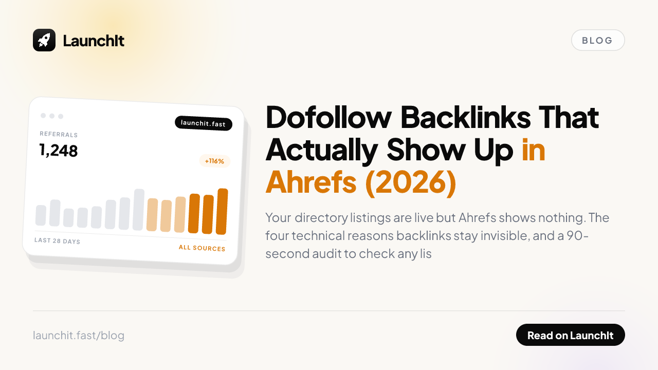 Dofollow Backlinks That Actually Show Up in Ahrefs (2026)