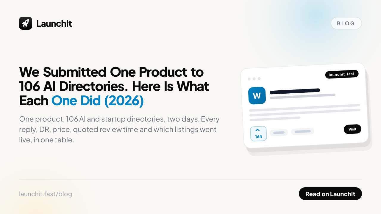 We Submitted One Product to 106 AI Directories. Here Is What Each One Did (2026)
