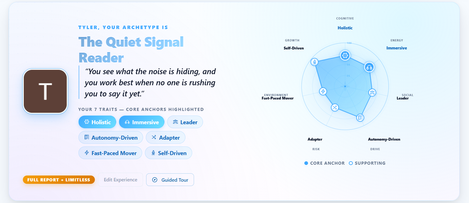 GiftMatch Compass