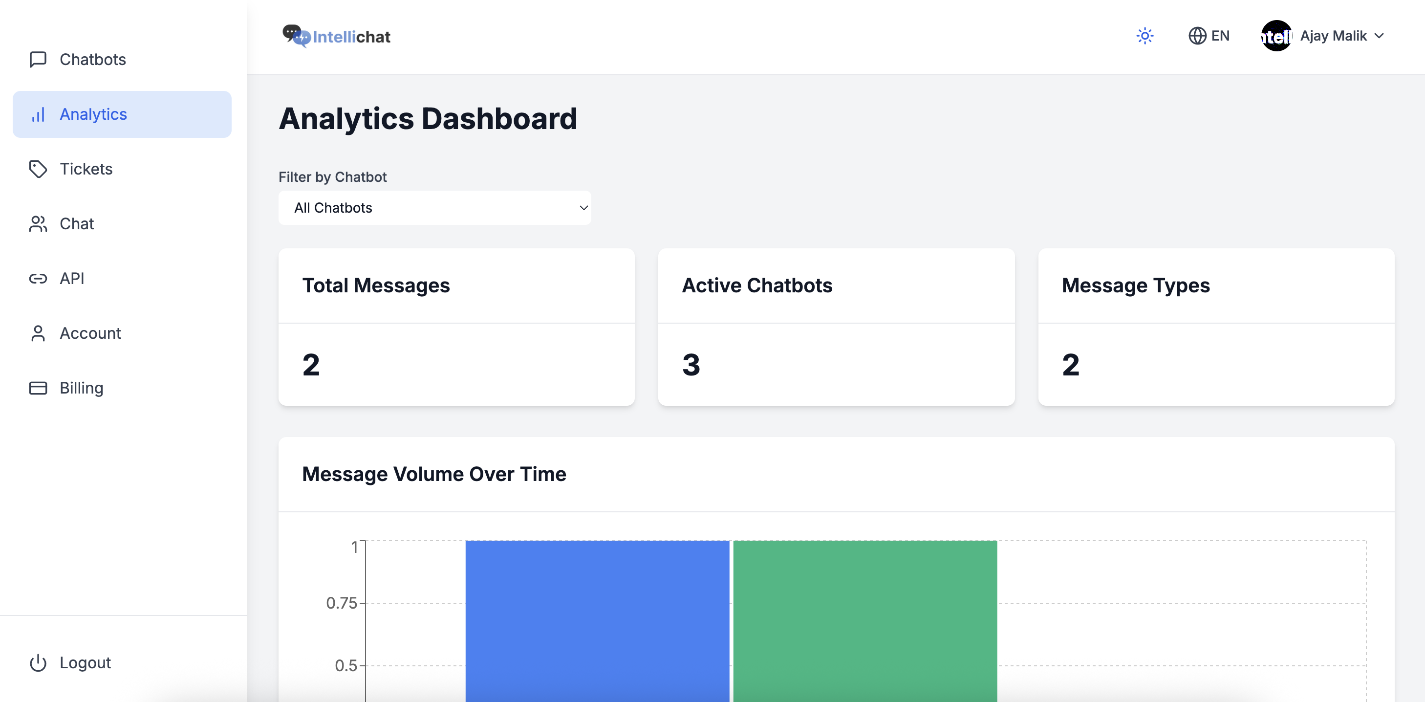 Intellichat screenshot