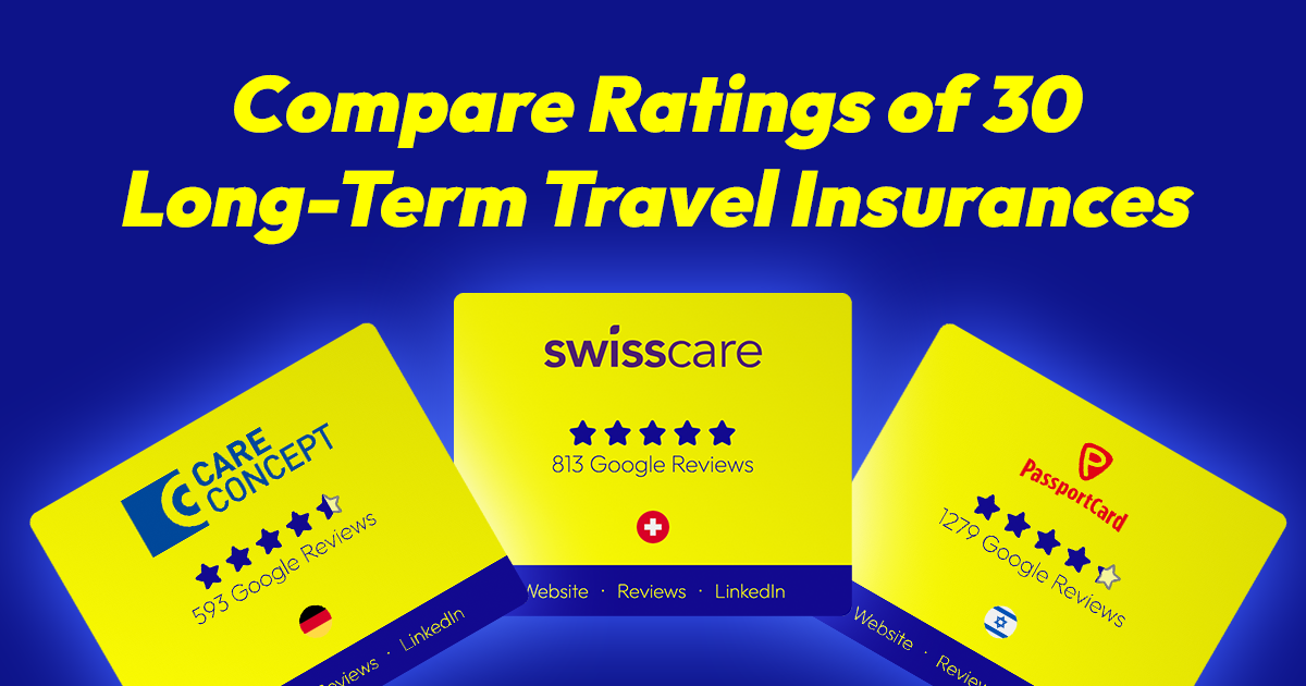 Travel Insurance cover