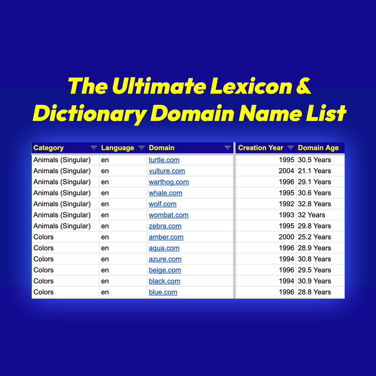 Lexicon Domains screenshot