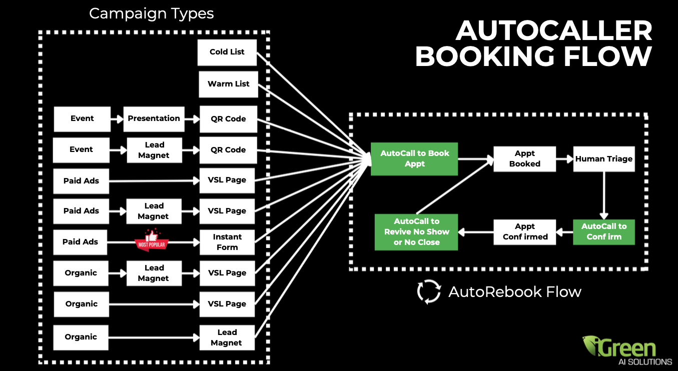 AI Sales Agent screenshot