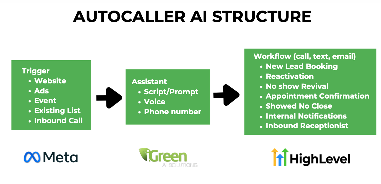 AI Sales Agent screenshot