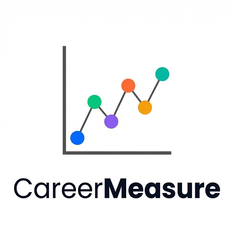 CareerMeasure screenshot