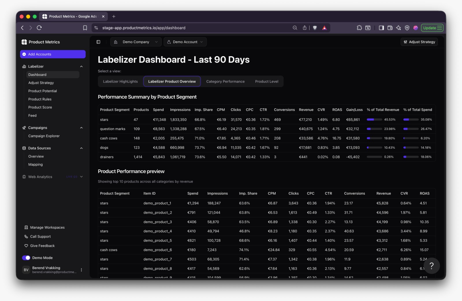 Product Metrics screenshot