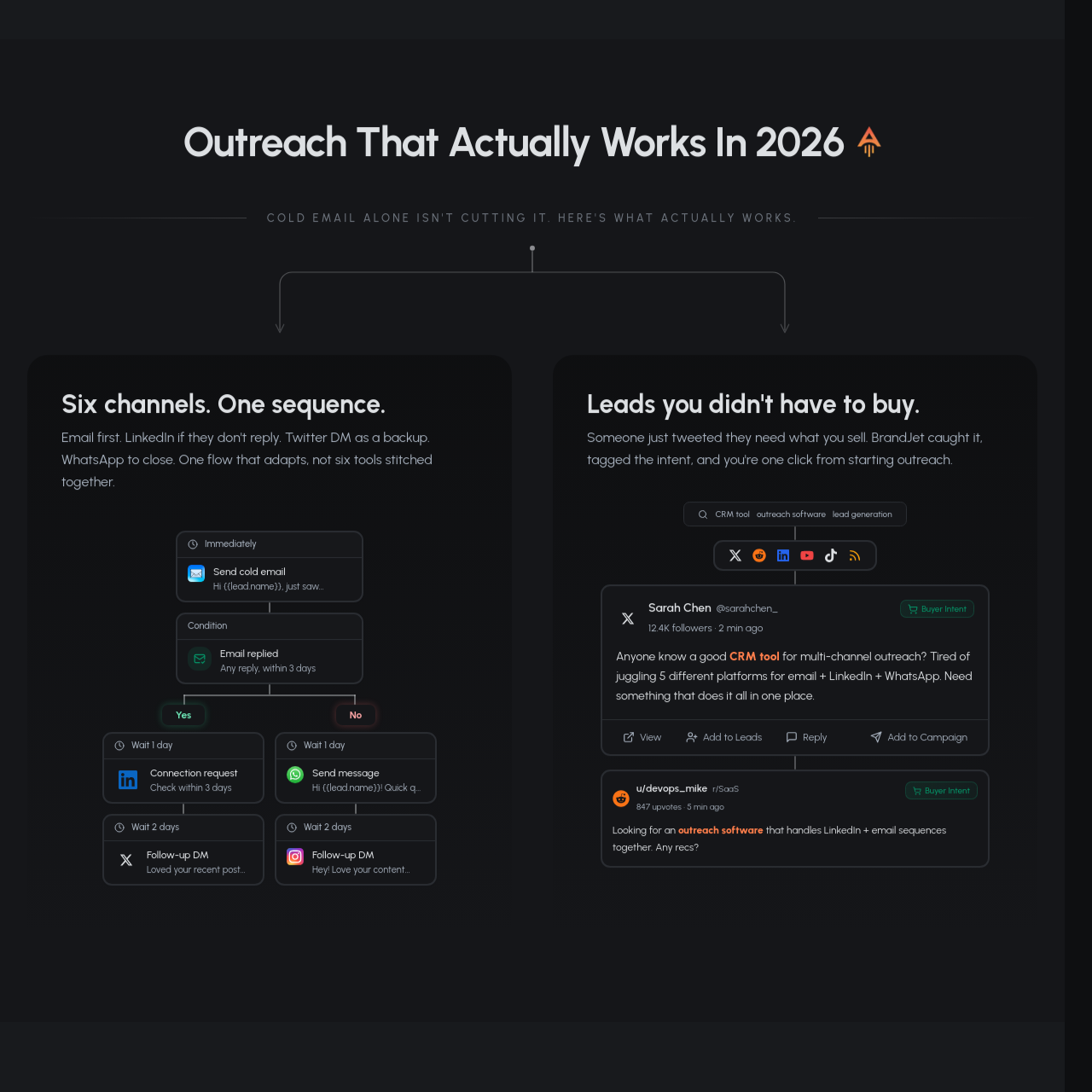 Brandjet AI screenshot