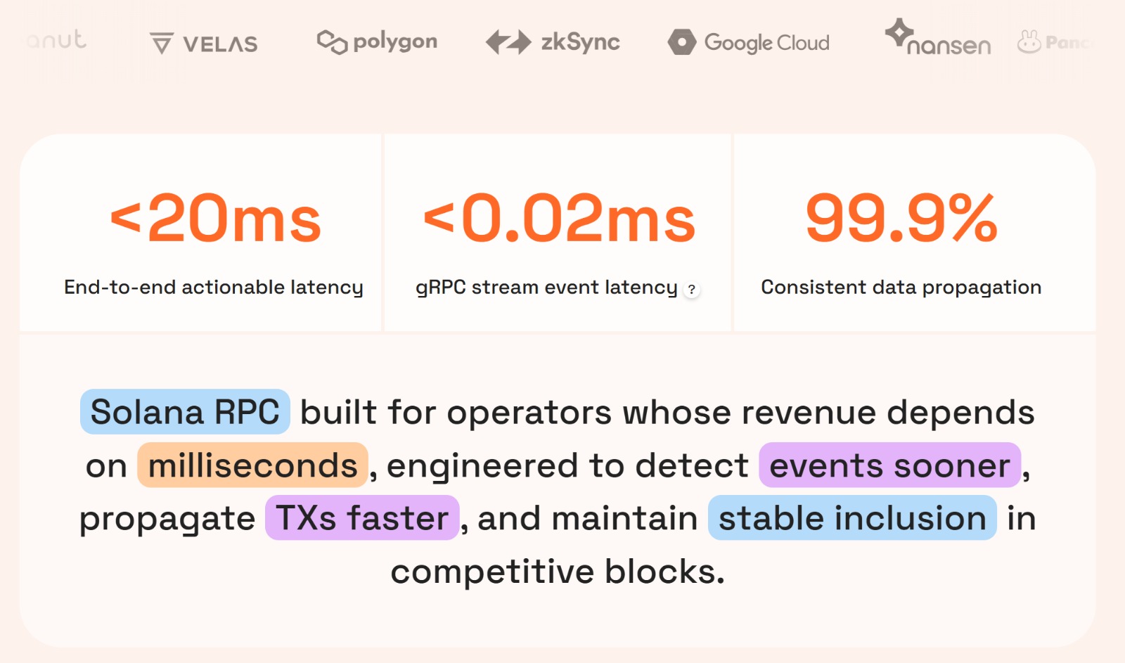 RPC Fast cover