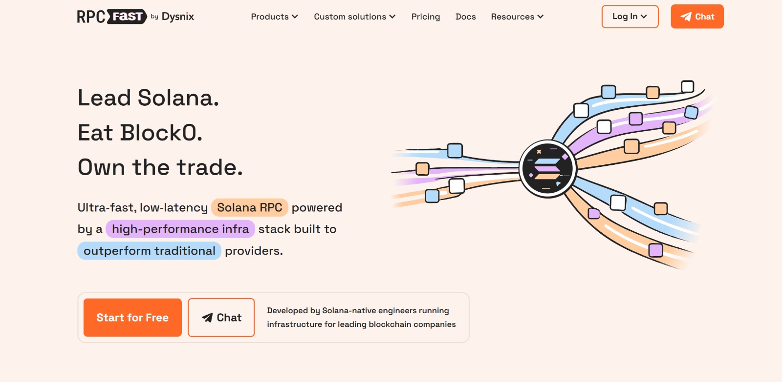 RPC Fast screenshot