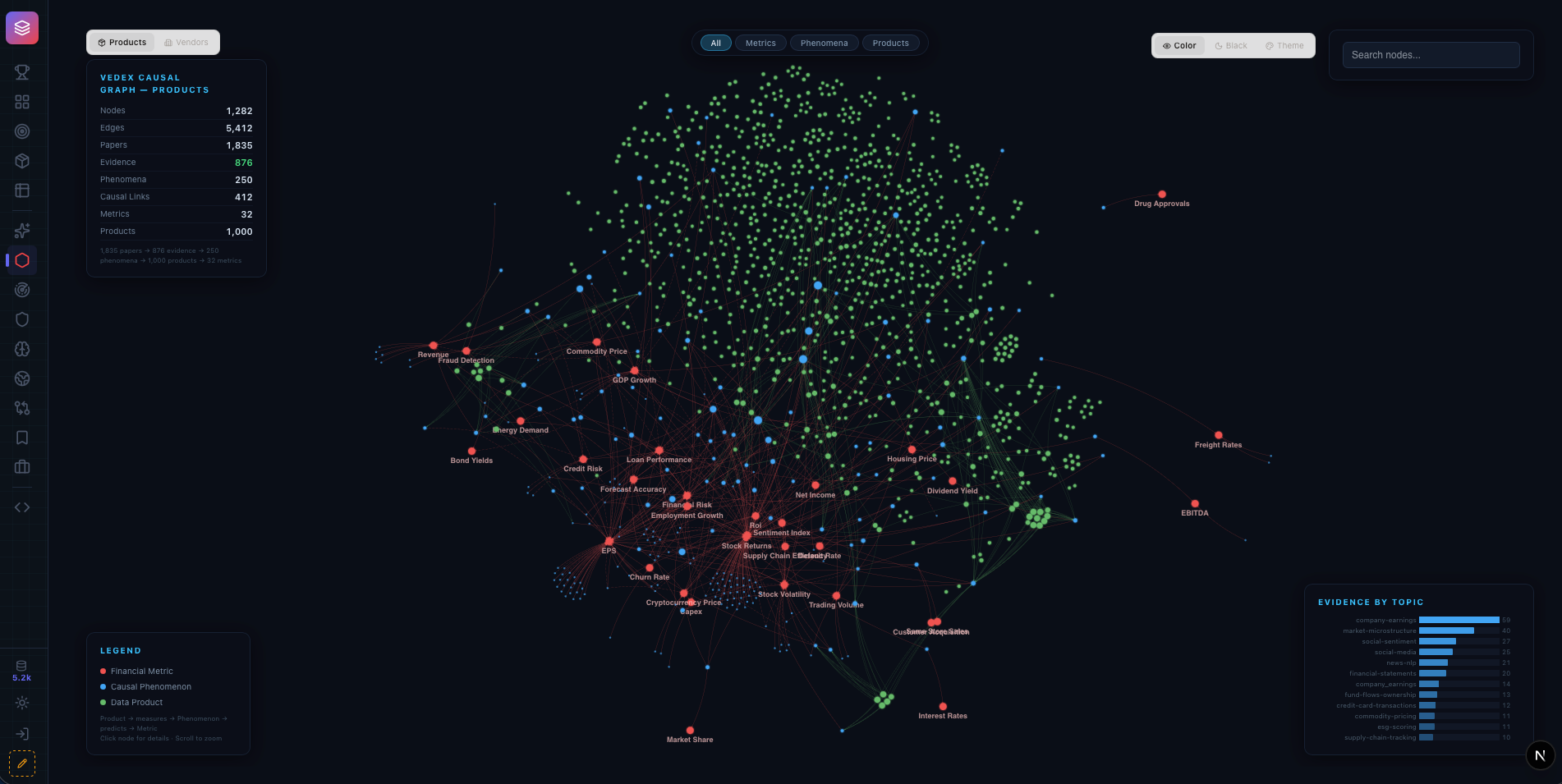 Vedex screenshot