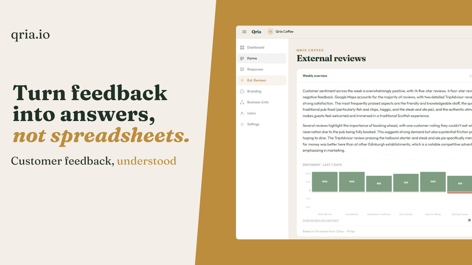 Qria landing page preview