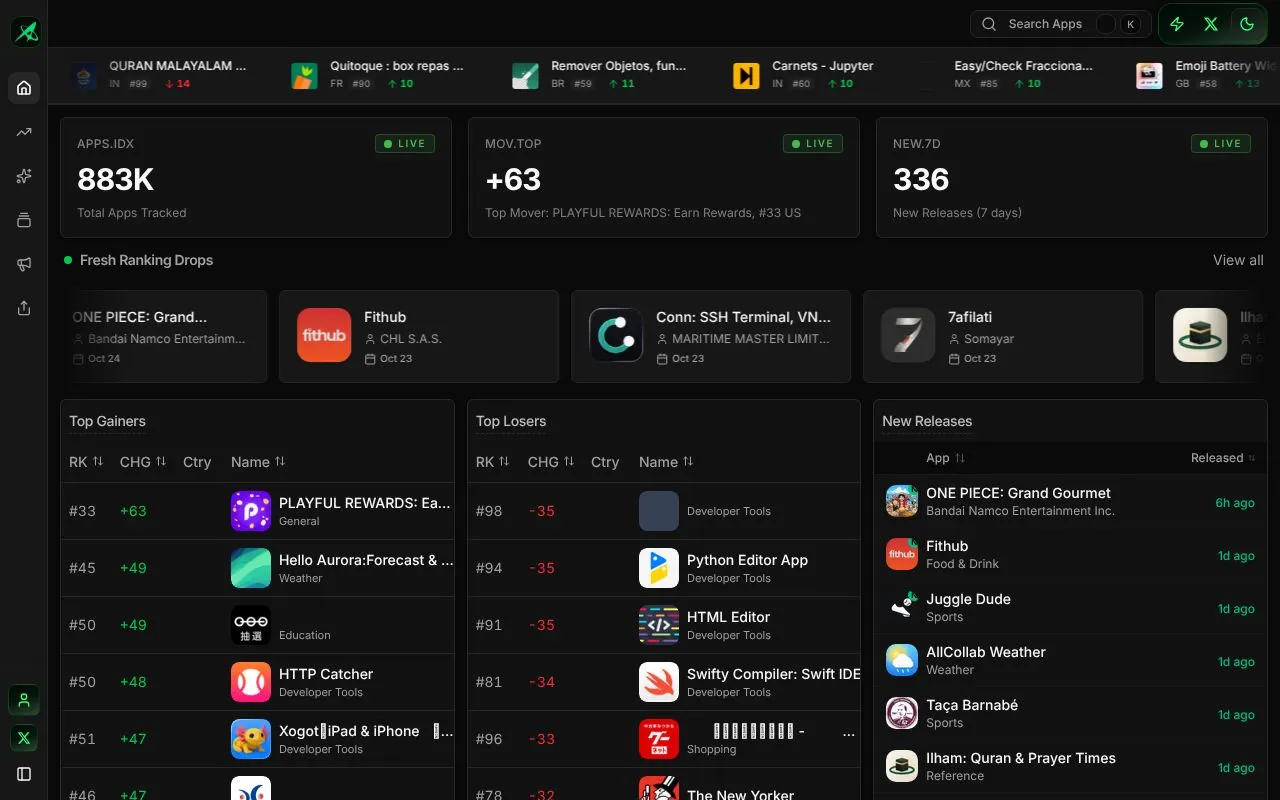 App Store Tracker homepage screenshot