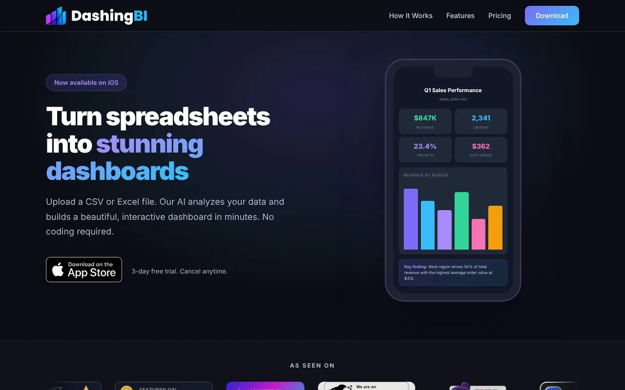 DashingBI homepage screenshot