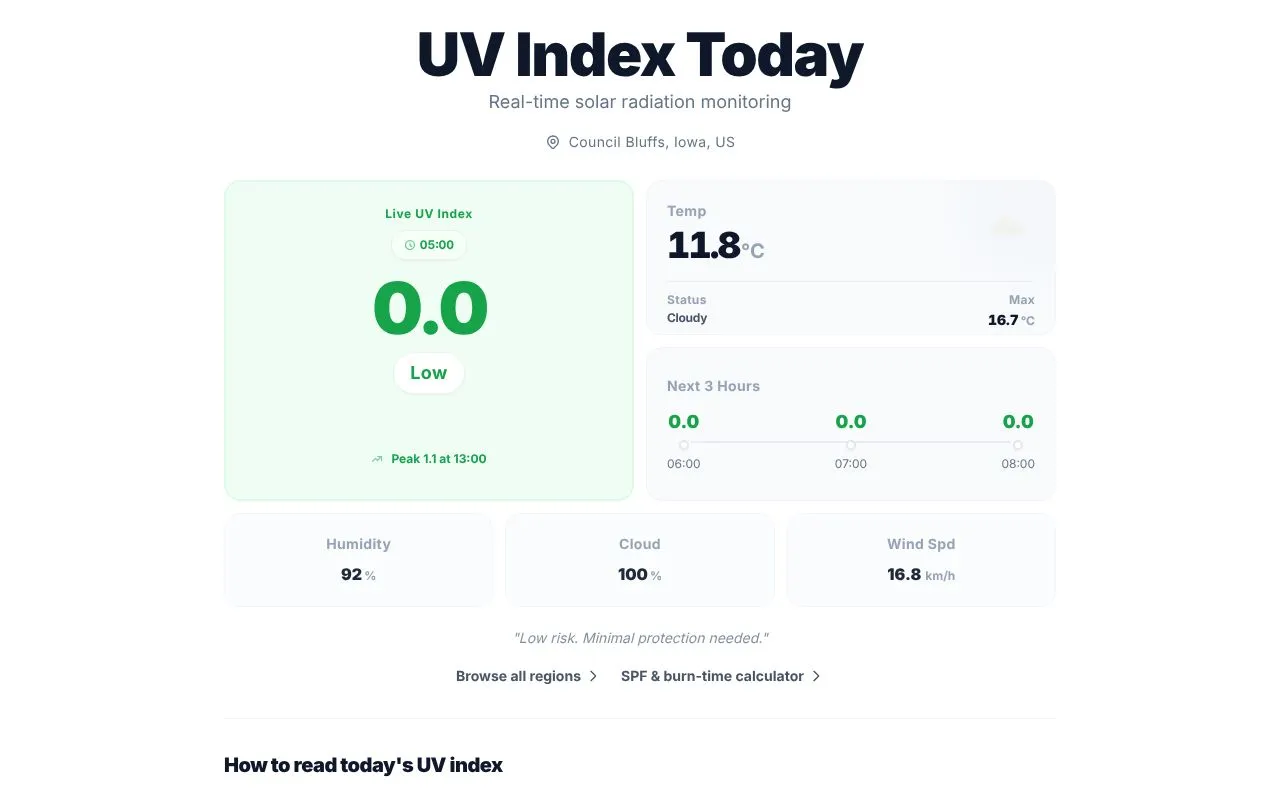 UV Index Today homepage screenshot