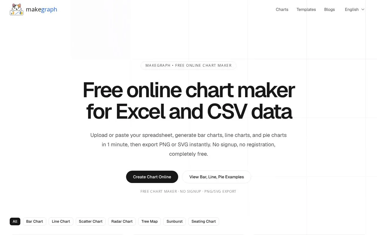 MakeGraph homepage screenshot