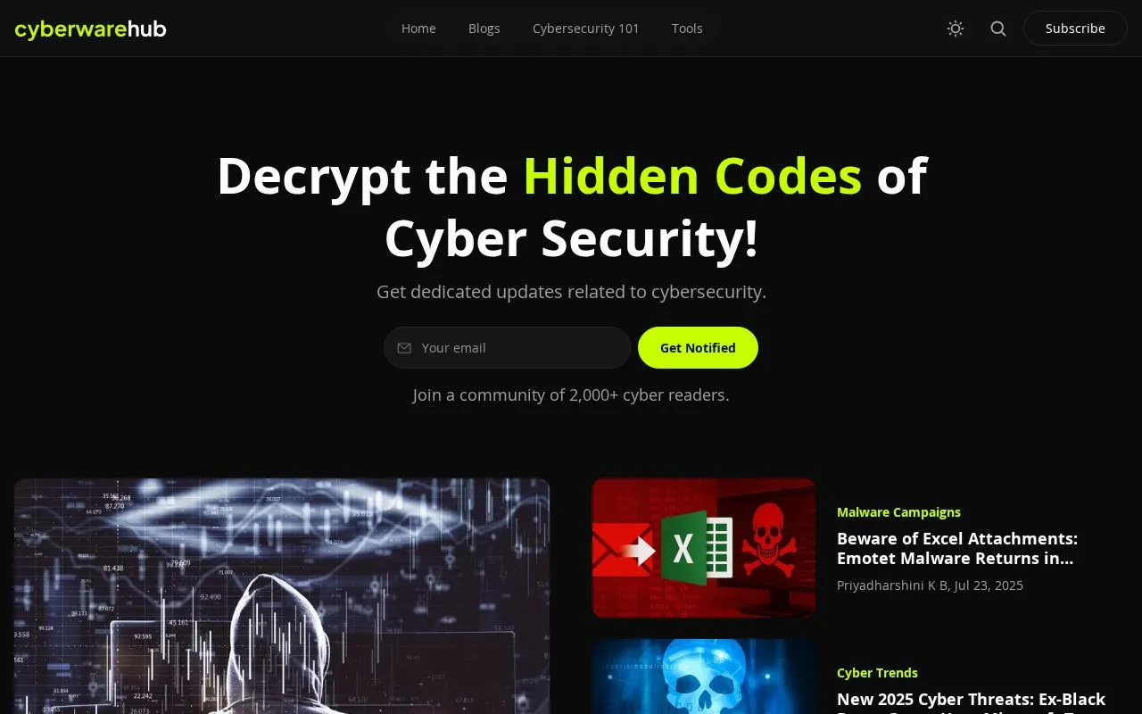 CyberwareHub homepage screenshot