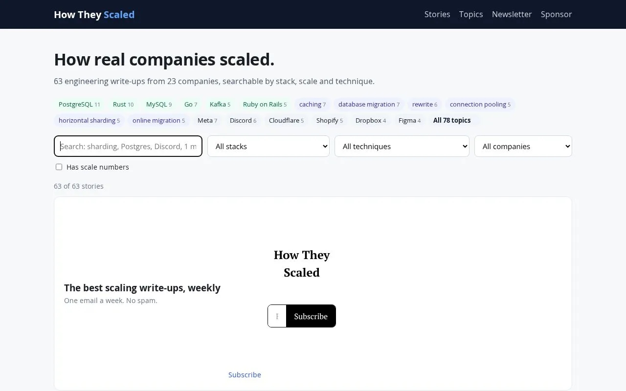 How They Scaled homepage screenshot