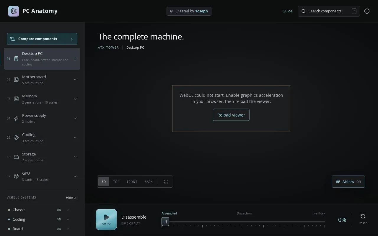 PC Anatomy homepage screenshot