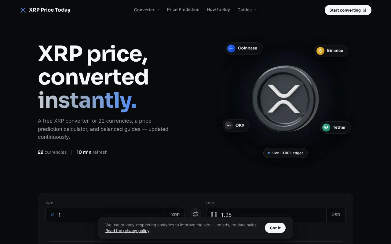 XRP Price Today homepage screenshot