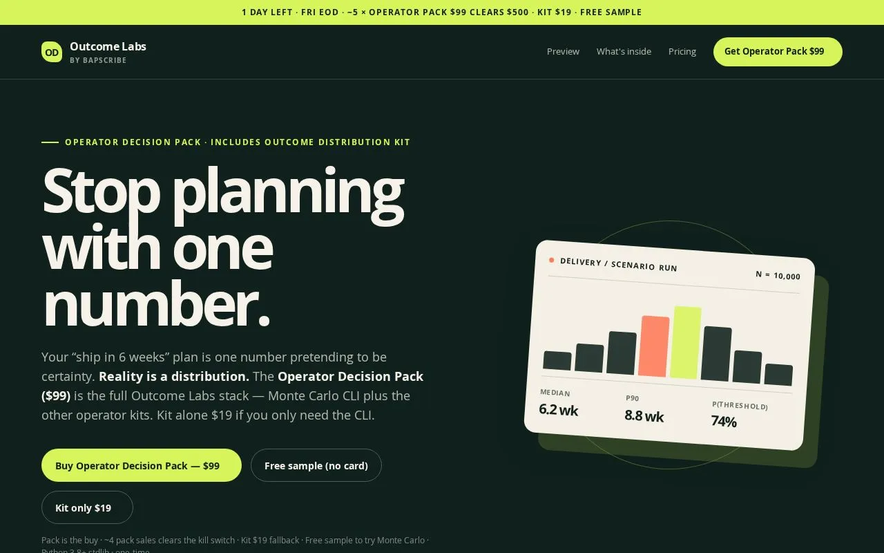 Outcome Distribution Kit homepage screenshot