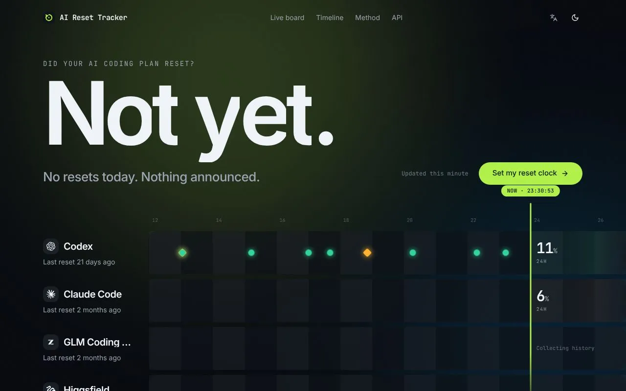 AI Reset Tracker homepage screenshot