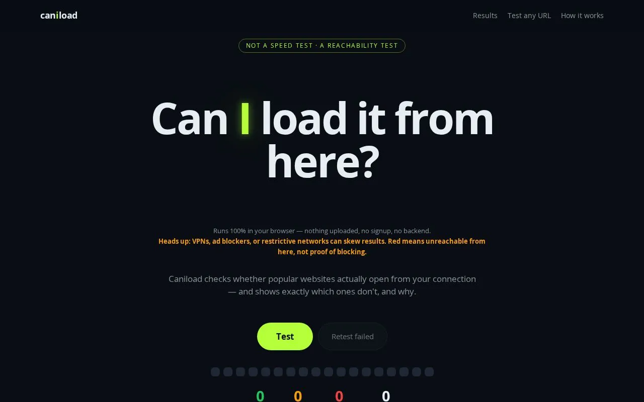 Caniload homepage screenshot