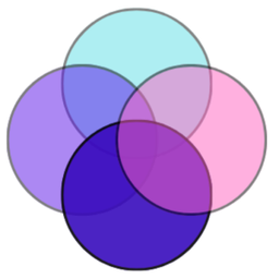 UniqU logo